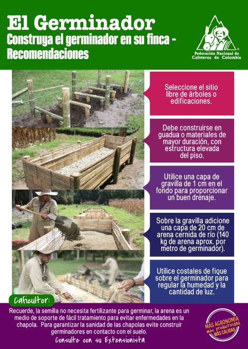 <p>El Germinador. Construya el germinador en su finca - Recomendaciones</p>