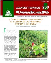 <p>(avt0260)Cómo se distribuye anualmente la cosecha de las variedades Caturra y Colombia?. (avt0260)</p>