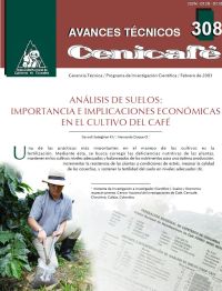 <p>(avt0308)Análisis de suelos: importancia e implicaciones económicas en el cultivo del café. (avt0308)</p>