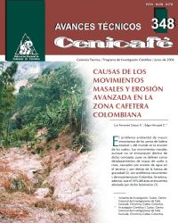 <p>(avt0348)Causas de los movimientos masales y erosión avanzada en la zona cafetera colombiana. (avt0348)</p>