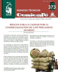 <p>(avt0373)Riesgos para la calidad por la comercialización de café pergamino húmedo. (avt0373)</p>