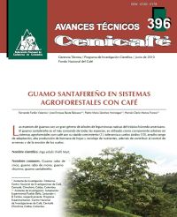 <p>(avt0396)Guamo santafereño en sistemas agroforestales con café. (avt0396)</p>