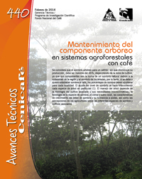 <p>(avt0440)Mantenimiento del componente arbóreo en sistemas agroforestales con café. (avt0440)</p>