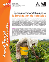 <p>(avt0442)Épocas recomendables para la fertilización de cafetales. (avt0442)</p>