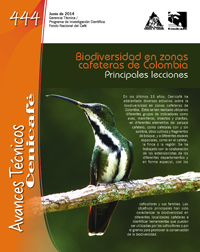 <p>(avt0444)Biodiversidad en zonas cafeteras de Colombia principales lecciones. (avt0444)</p>
