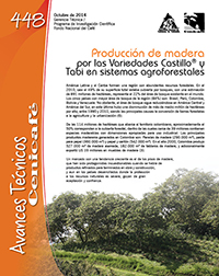 <p>(avt0448)Producción de madera por las variedades castillo y tabi en sistemas agroforestales. (avt0448)</p>