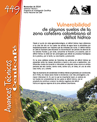 <p>(avt0449)Vulnerabilidad de algunos suelos de la zona cafetera colombiana al déficit hídrico. (avt0449)</p>