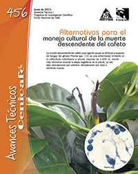 <p>(avt0456)Alternativas para el manejo cultural de la muerte descendente del cafeto. (avt0456)</p>