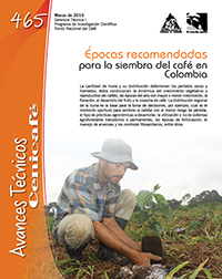 <p>(avt0465)Épocas recomendadas para la siembra del café en Colombia. (avt0465)</p>